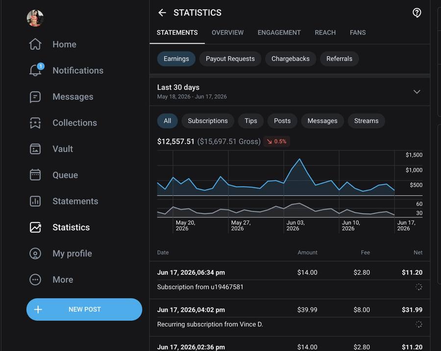 Managed creator earnings — chat-led PPV