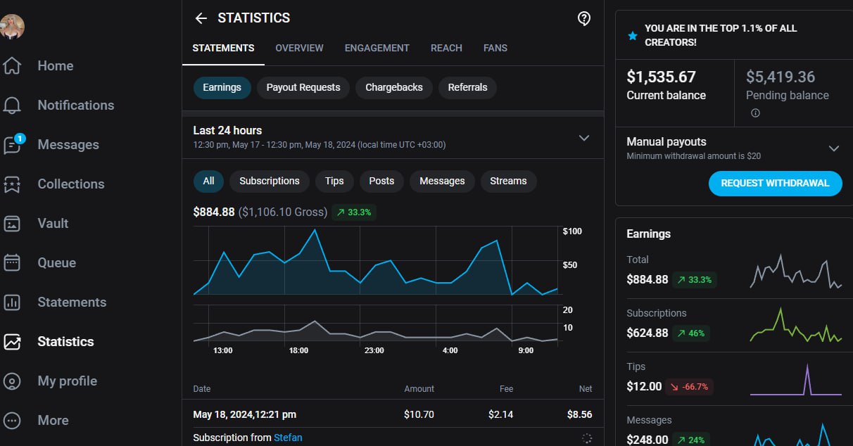 Creator earnings dashboard — last 24 hours